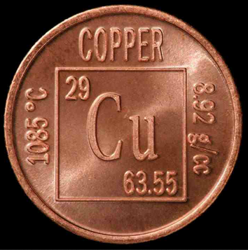 copper symbol  good
