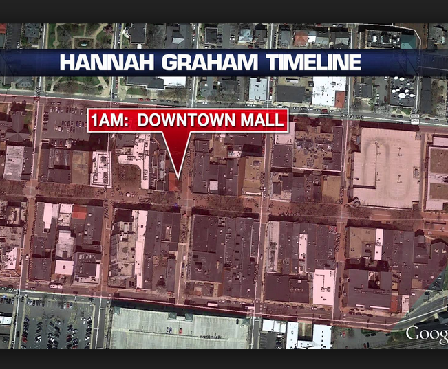 hannahgrahamcharolotte