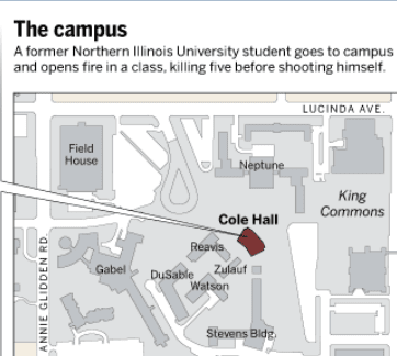 cole+hall+field+house