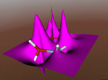 atomic french alps orbital amplitude a square grid