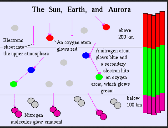 bose aurora colorado century 16