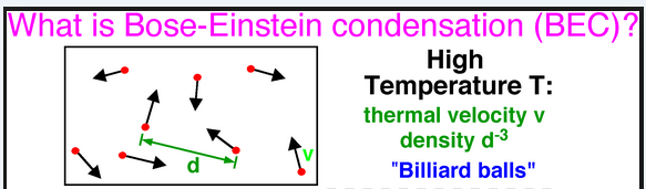 bose einstein beckett kuwait war