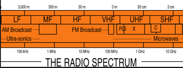 amberhallradiovirginiaradford