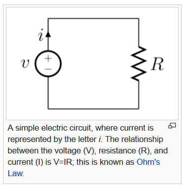 virginiaroute29coppercircuit