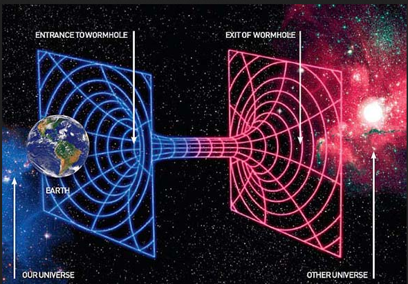 umpqua shooting wormhole roen-einstein brifdge