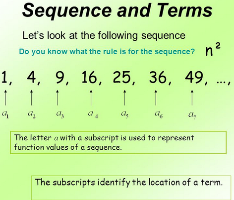 sandy hook sequences math cole navy sequences