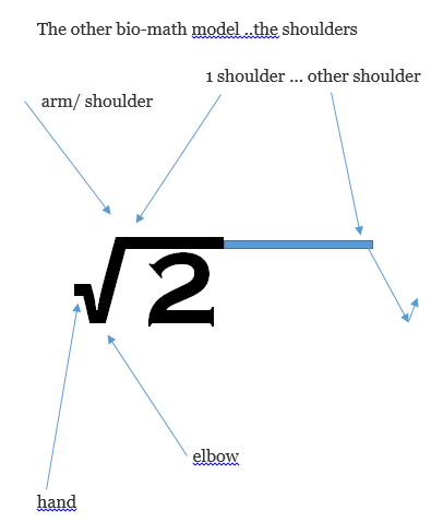 sandy hook square root signal