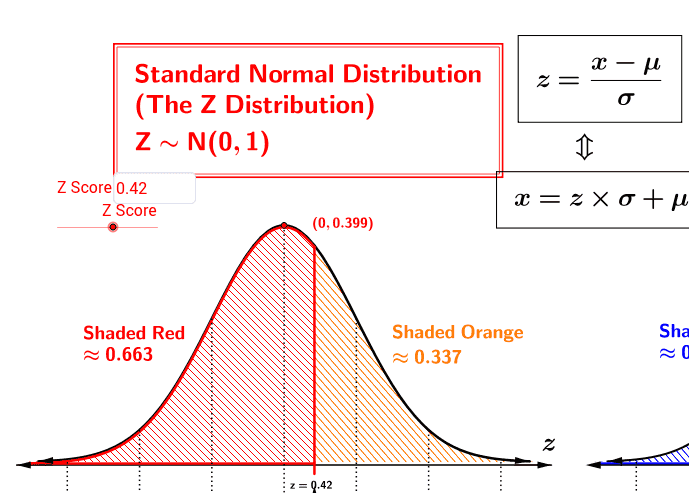 frank zappa math 9999