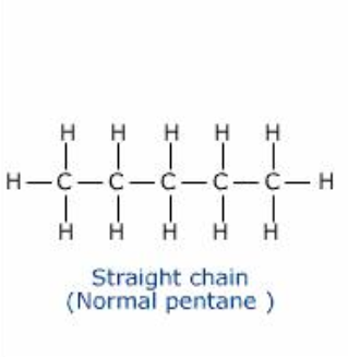 waco carbon straigh chain franschise