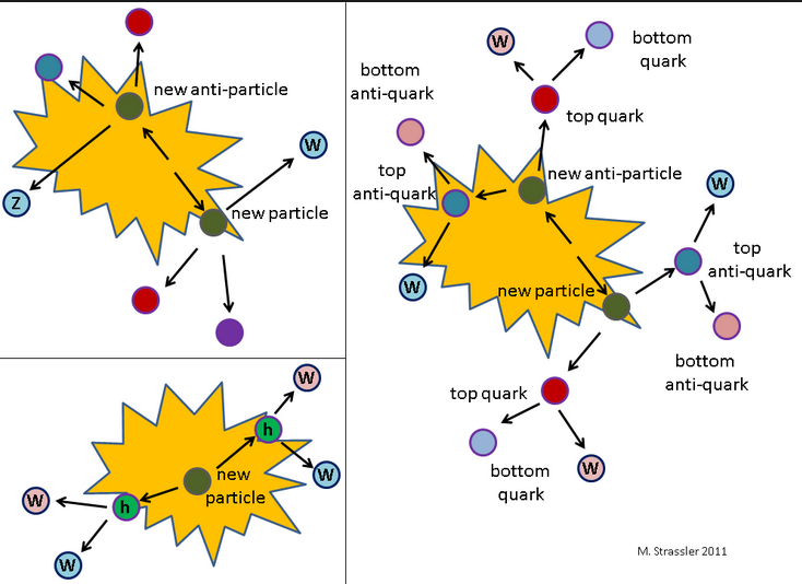 waco texas resatuarant