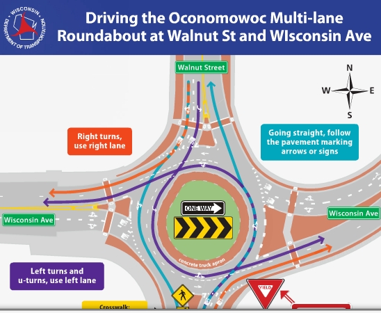 traffic circle round carbon ring