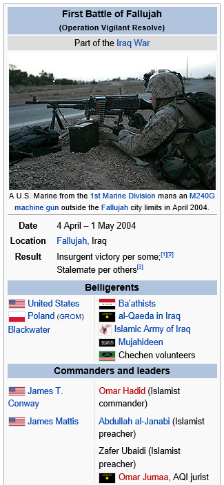 fallujah first battle