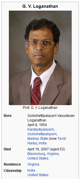 virginai tech loganathan