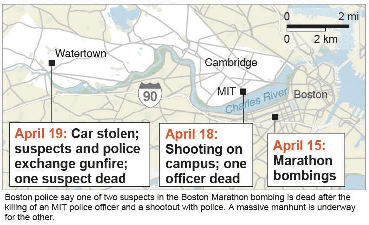 watertown and boston race