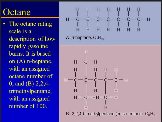 gasoline octane heptane