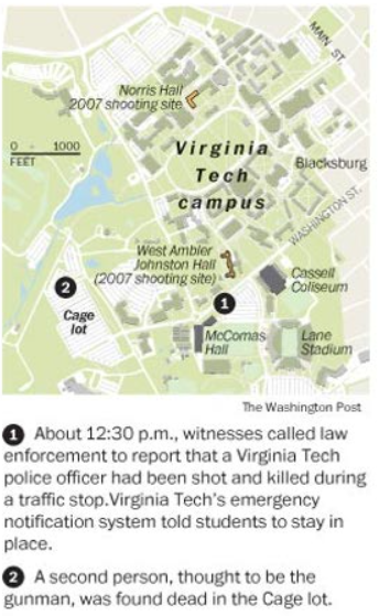 motor neuron map virginia tech 3