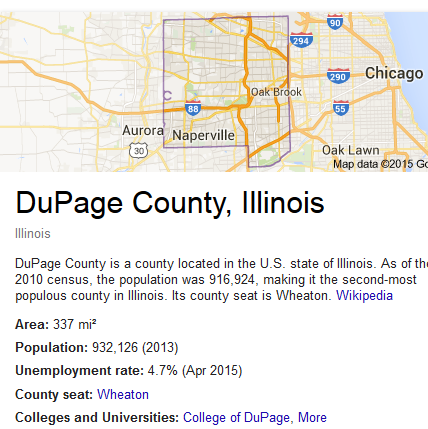 dupage size computer