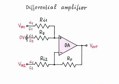 400px-Simple_design_daisy_diff_ampl_1000 differ
