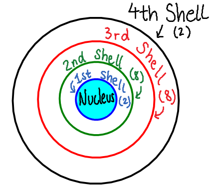 self drawn ... Shift+R improves the quality of this image. Shift+A improves the quality of all images on this page.